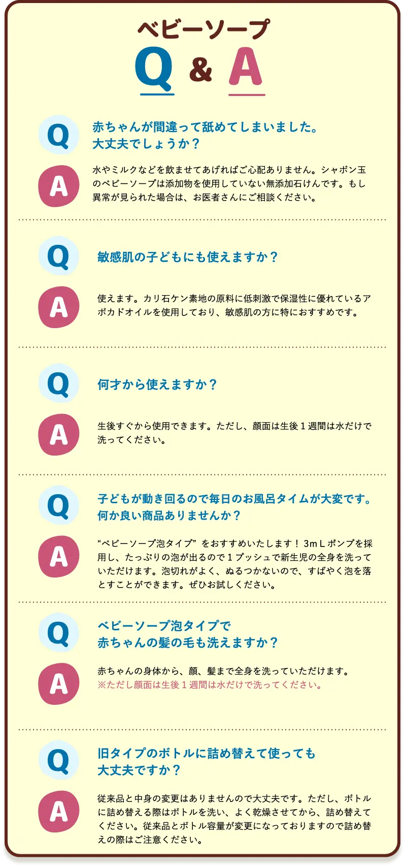 ベビーソープQ&A Q:赤ちゃんが間違って舐めてしまいました。大丈夫でしょうか?/A:水やミルクなどを飲ませてあげればご心配ありません。シャボン玉のベビーソープは添加物を使用していない無添加石けんです。もし異常が見られた場合は、お医者さんにご相談ください。 Q:敏感肌や乾燥肌の子どもにも使えますか?/A:使えます。カリ石ケン素地の原料に低刺激で保湿性に優れているアボカドオイルを使用しており、敏感肌や乾燥肌の方に特におすすめです。 Q:何才から使えますか?/A:生後すぐから使用できます。ただし、顔面は生後1週間は水だけで洗ってください。 Q:子どもが動き回るので毎日のお風呂タイムが大変です。何か良い商品ありませんか?/A:“ベビーソープ泡タイプ”をおすすめいたします!3mLポンプを採用し、たっぷりの泡が出るのでワンプッシュで新生児の全身を洗っていただけます。泡切れがよく、ぬるつかないので、すばやく泡を落とすことができます。ぜひお試しください。 Q:ベビーソープ泡タイプで赤ちゃんの髪の毛も洗えますか?/A:赤ちゃんの身体から、顔、髪まで全身を洗っていただけます。※ただし顔面は生後1週間は水だけで洗ってください。 Q:旧タイプのボトルに詰め替えて使っても大丈夫ですか?/A:従来品と中身の変更はありませんので大丈夫です。ただし、ボトルに詰め替える際はボトルを洗い、よく乾燥させてから、詰め替えてください。従来品とボトル容量が変更になっておりますので詰め替えの際はご注意ください。