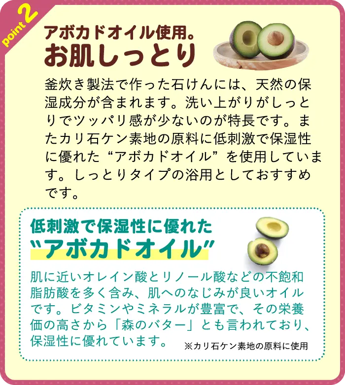 point2 アボカドオイル使用。お肌しっとり 釜炊き製法で作った石けんには、天然の保湿成分が含まれます。洗い上がりがしっとりでツッパリ感が少ないのが特長です。またカリ石ケン素地の原料に低刺激で保湿性に優れた“アボカドオイル”を使用しています。しっとりタイプの浴用としておすすめです。 低刺激で保湿性に優れた“アボカドオイル” 肌に近いオレイン酸とリノール酸などの不飽和脂肪酸を多く含み、肌へのなじみが良いオイルです。ビタミンやミネラルが豊富で、その栄養価の高さから「森のバター」とも言われており、保湿性に優れています。※カリ石ケン素地の原料に使用